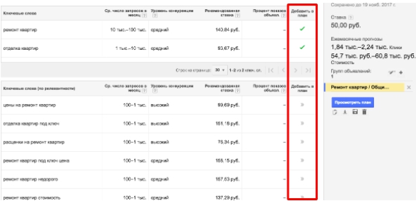 Скриншот добавления ключевых слов в план