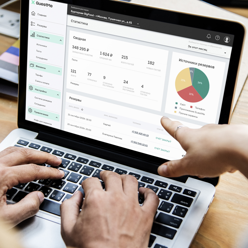 GuestMe интерфейс