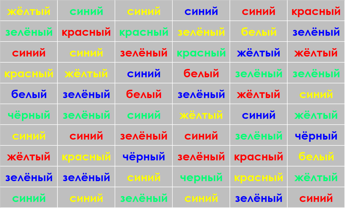 Упражнения для улучшения памяти у пожилых людей | Занятие 1