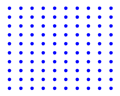 Dot x y