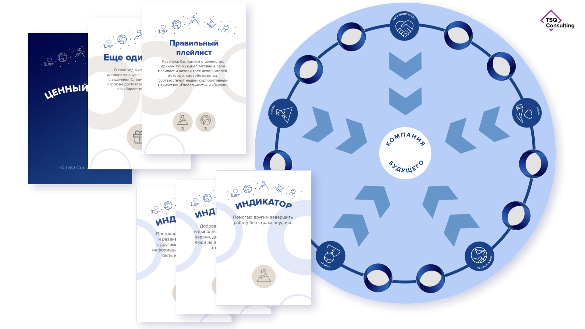 Настольная бизнес-игра «Ценный Путь» | Услуги TSQ Consulting