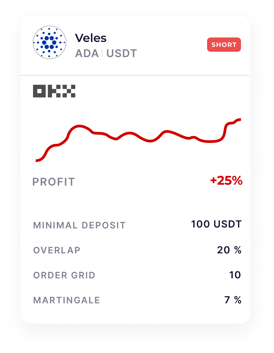 Veles — trading bot platform for people