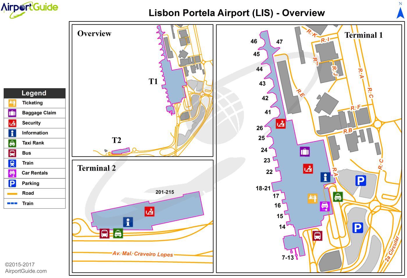 airport portela