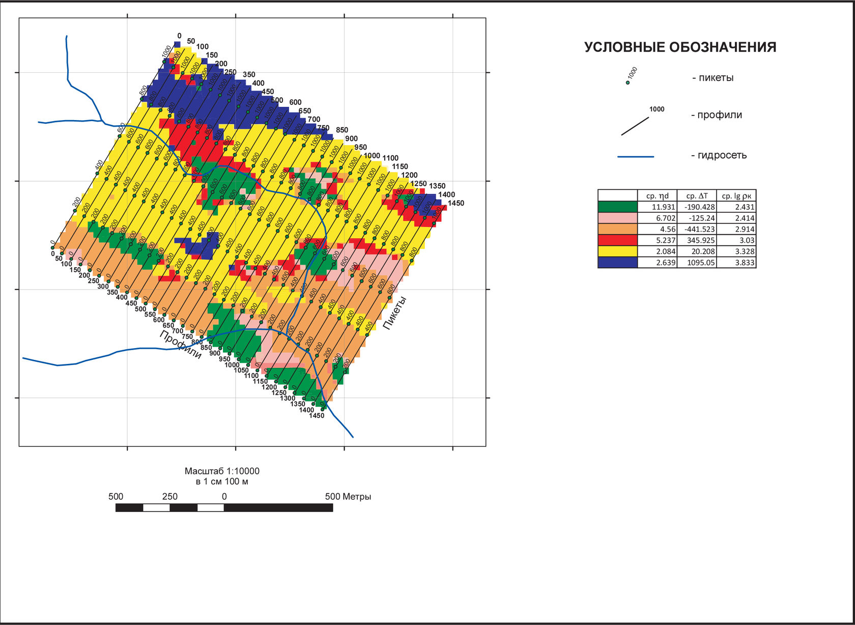Медно-никелевые руды. Карелия, геофизика, электроразведка, магниторазведка, геохимия