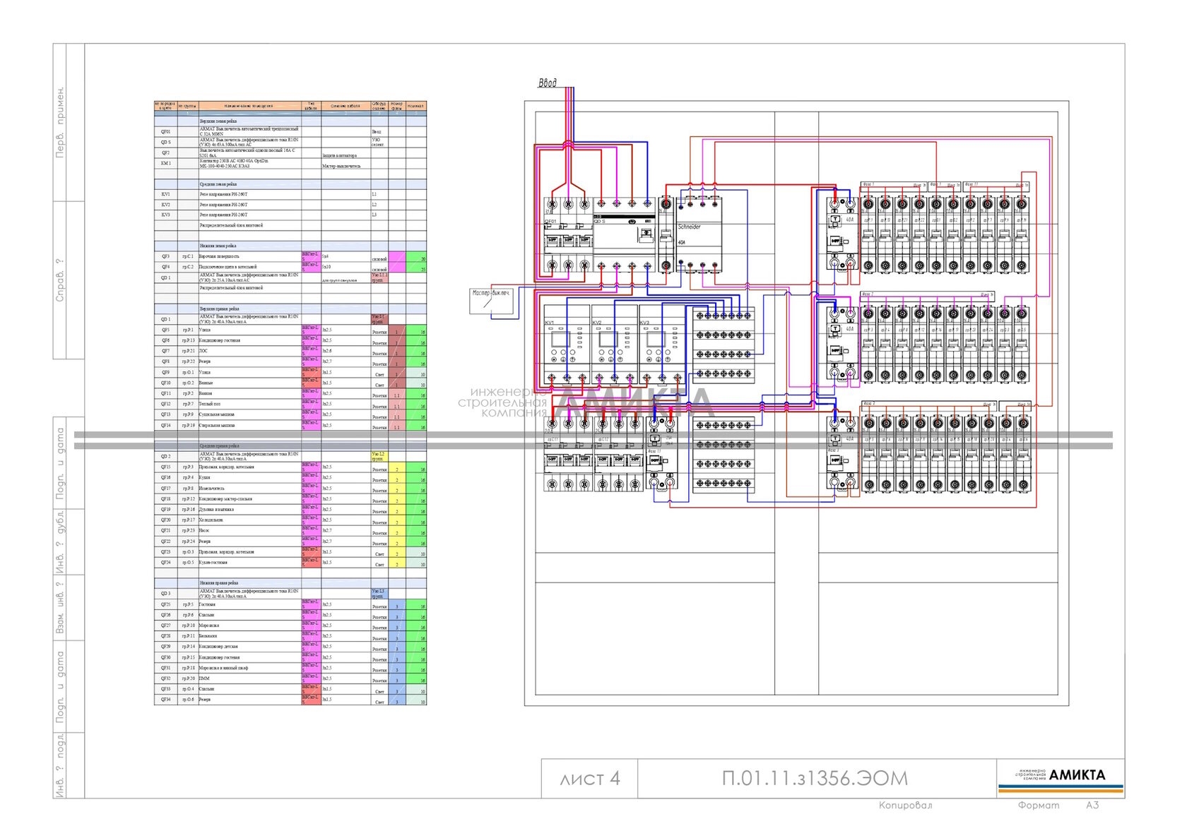 Проект распределительного щита электрики для каркасного дома