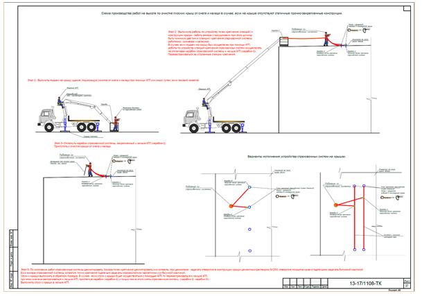 План производства работ на высоте с автовышки. ППР на высоте схема установки автогидроподъемника. Технологическая карта производства работ автогидроподъемника. Схема установки автовышки у здания.