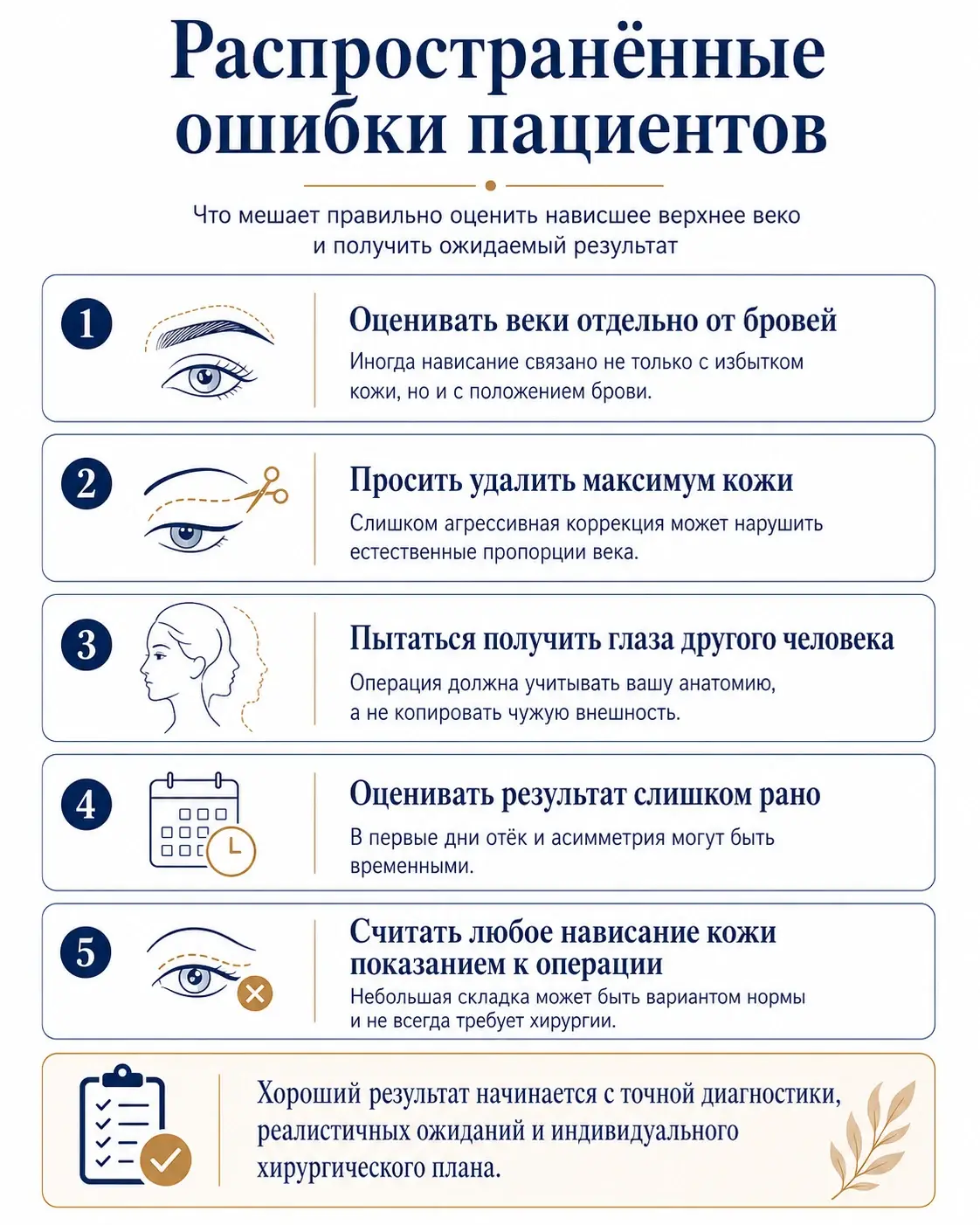 Распространенные ошибки пациентов при блефаропластике нависшего верхнего века