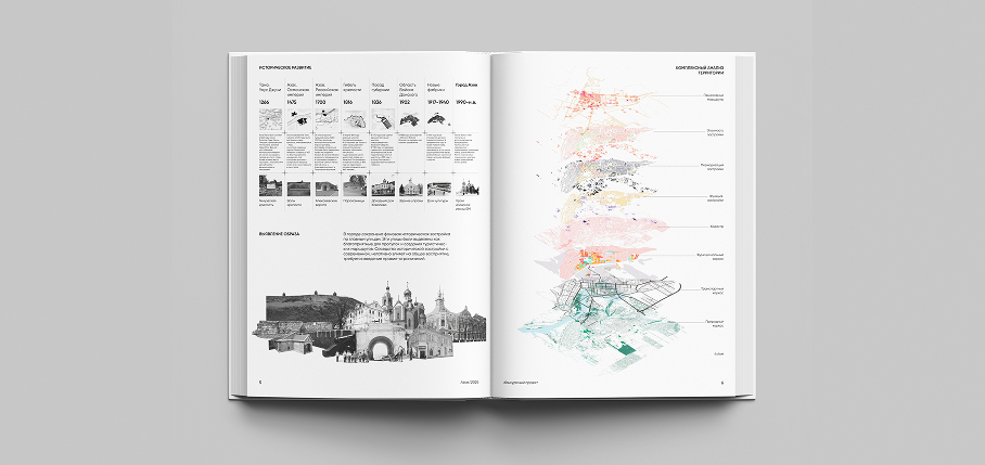 indesign