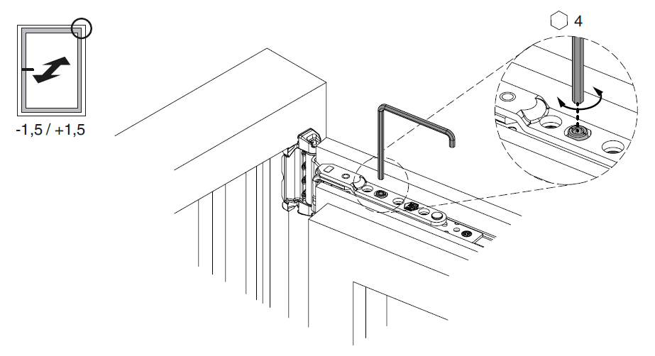 Регулировочные винты на пластиковых окнах схема