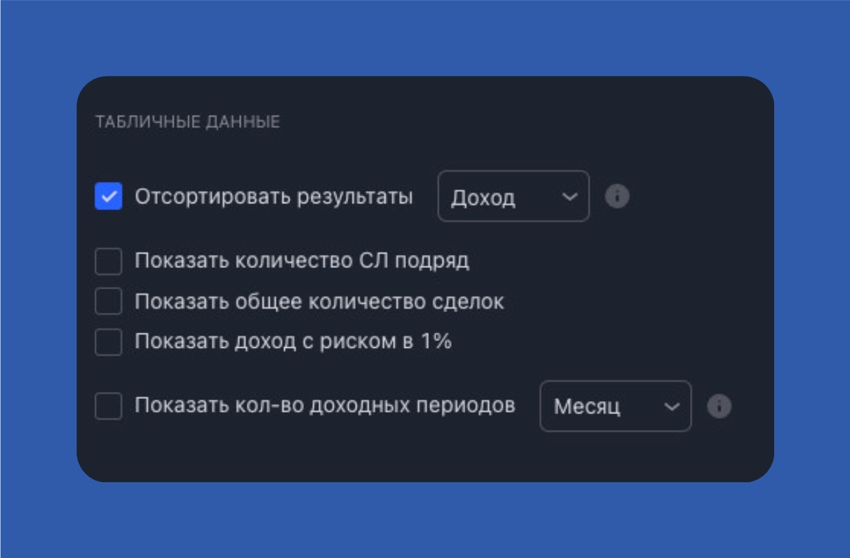 Табличные данные