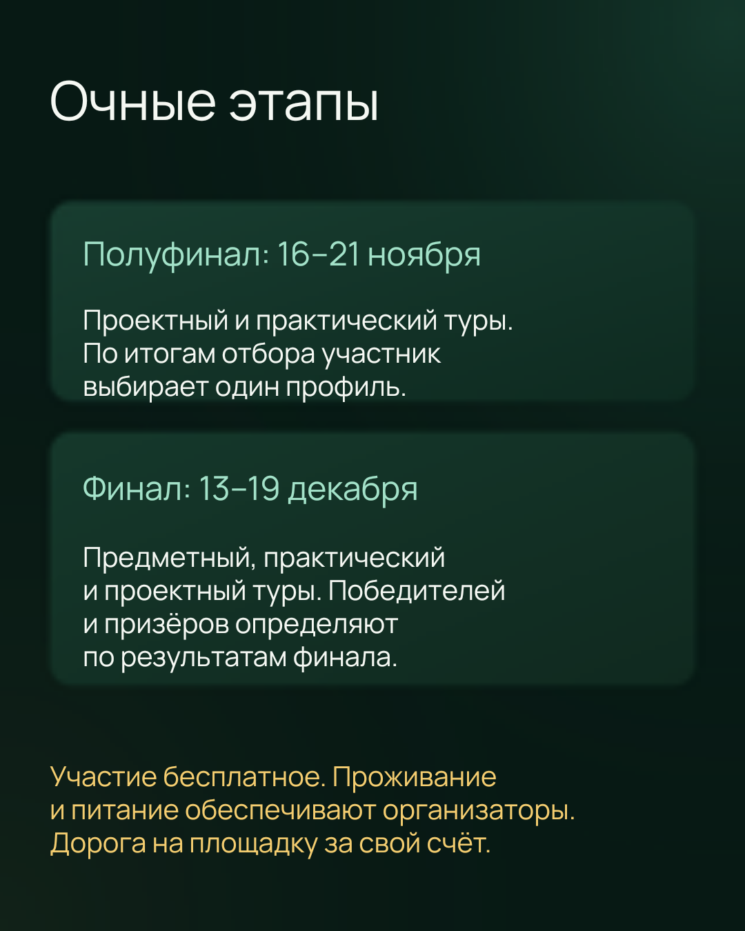 Иннагрика 2026/27 — очные этапы