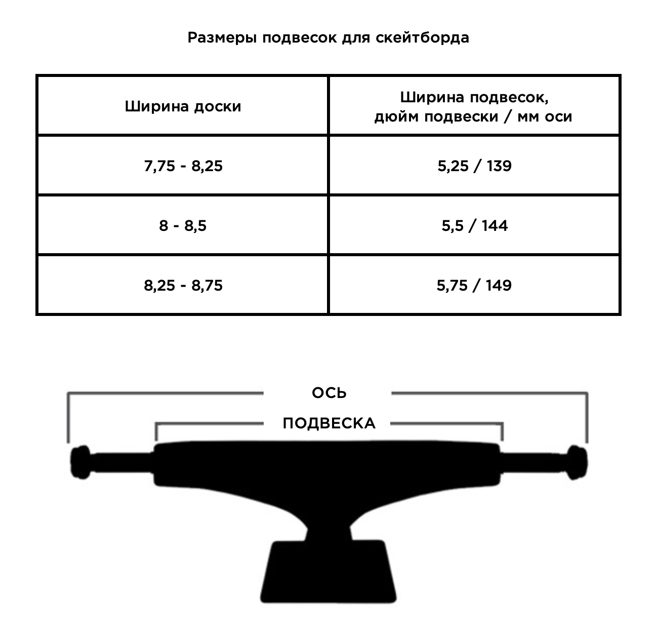 Что можно сделать из доски для скейта