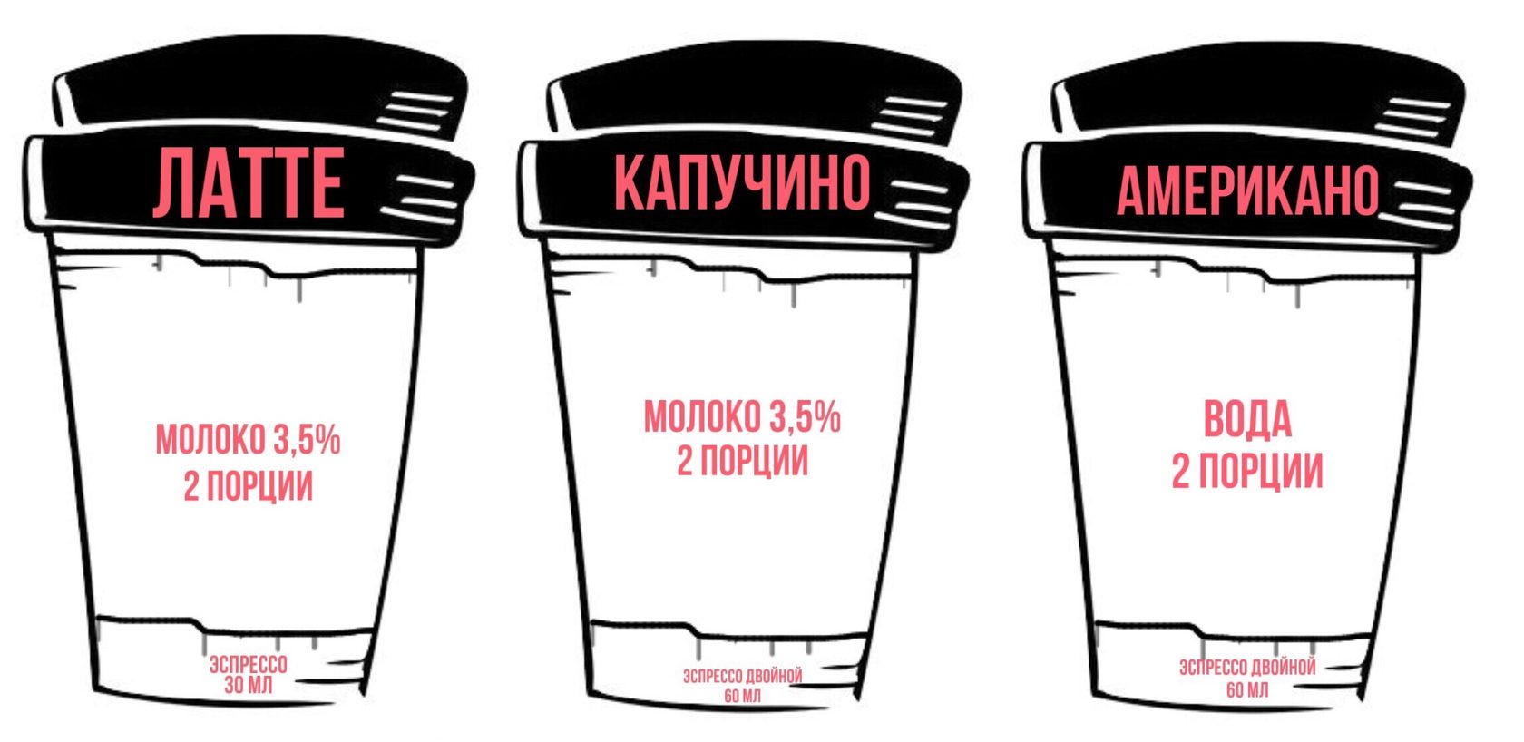 кофе с собой