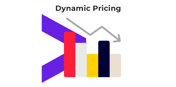 Competitive Pricing Guide