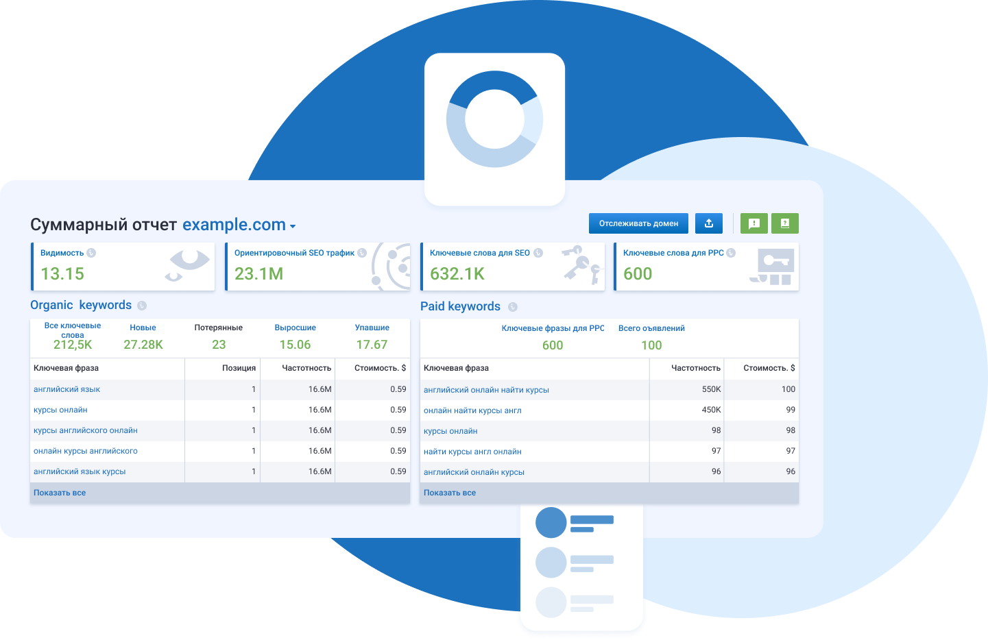 Serpstat Tools and Features