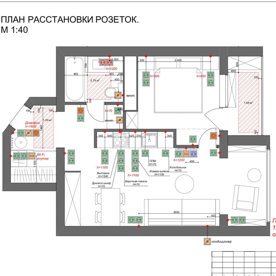 Учебный план электромонтажник схемщик