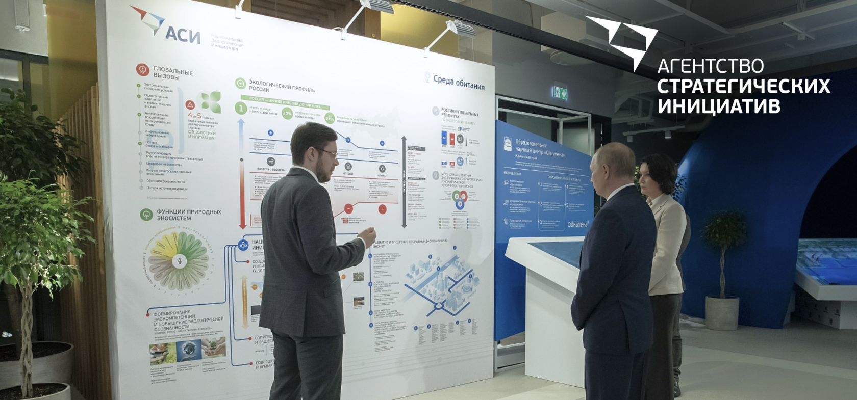 Агентство стратегических инициатив