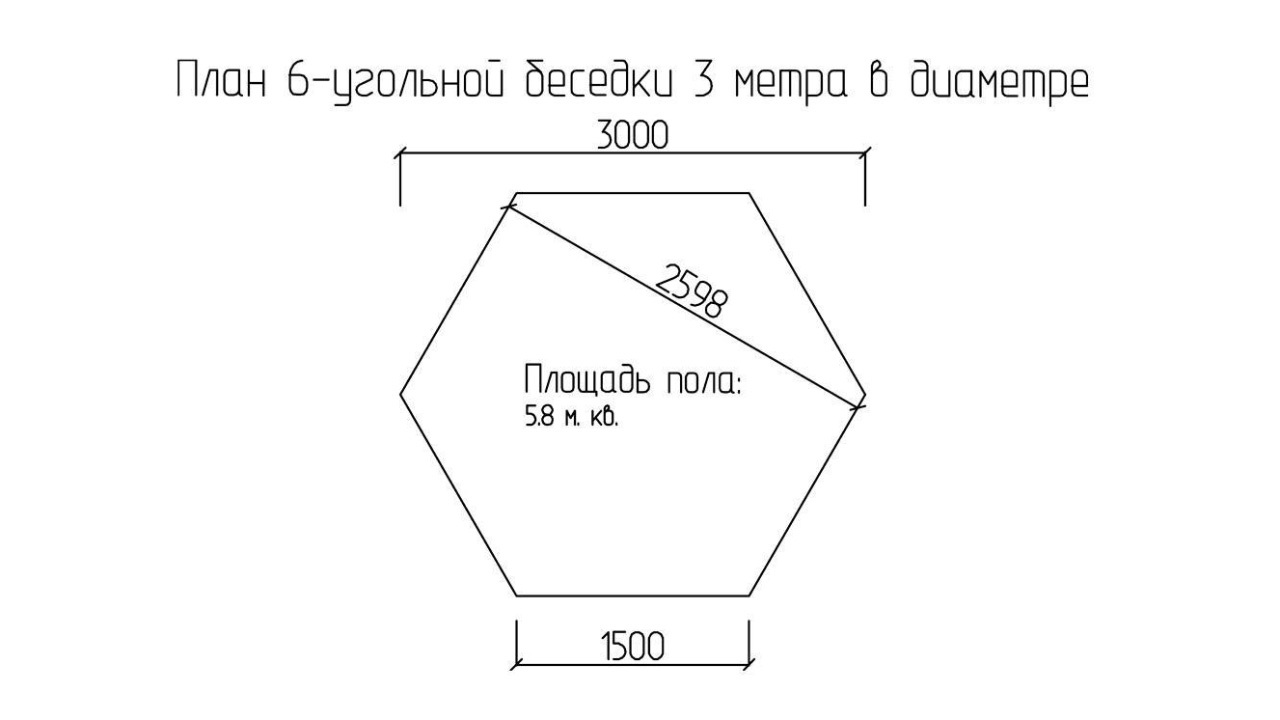 Беседка шестиугольная с металлическим каркасом для дачи | Структуриум