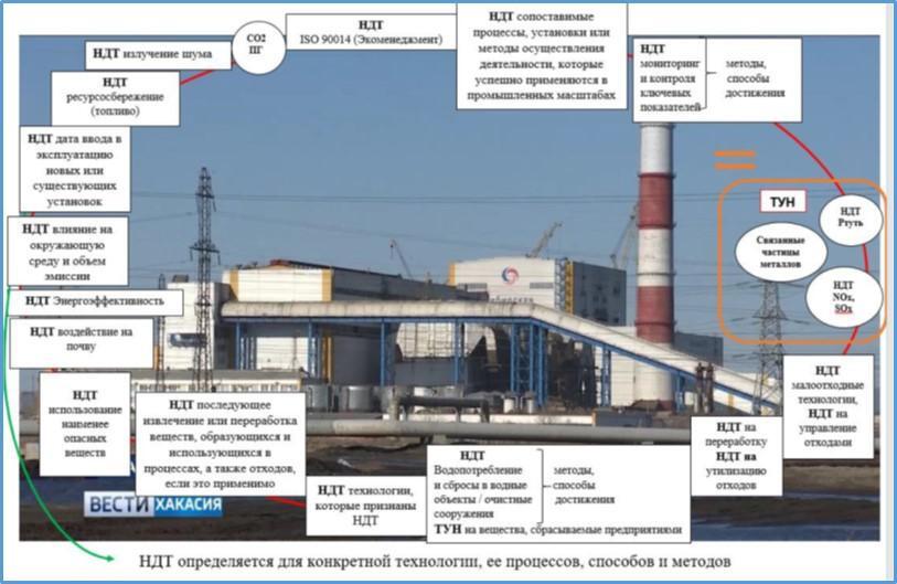 Изображение выглядит как текст, снимок экрана, небо

Автоматически созданное описание