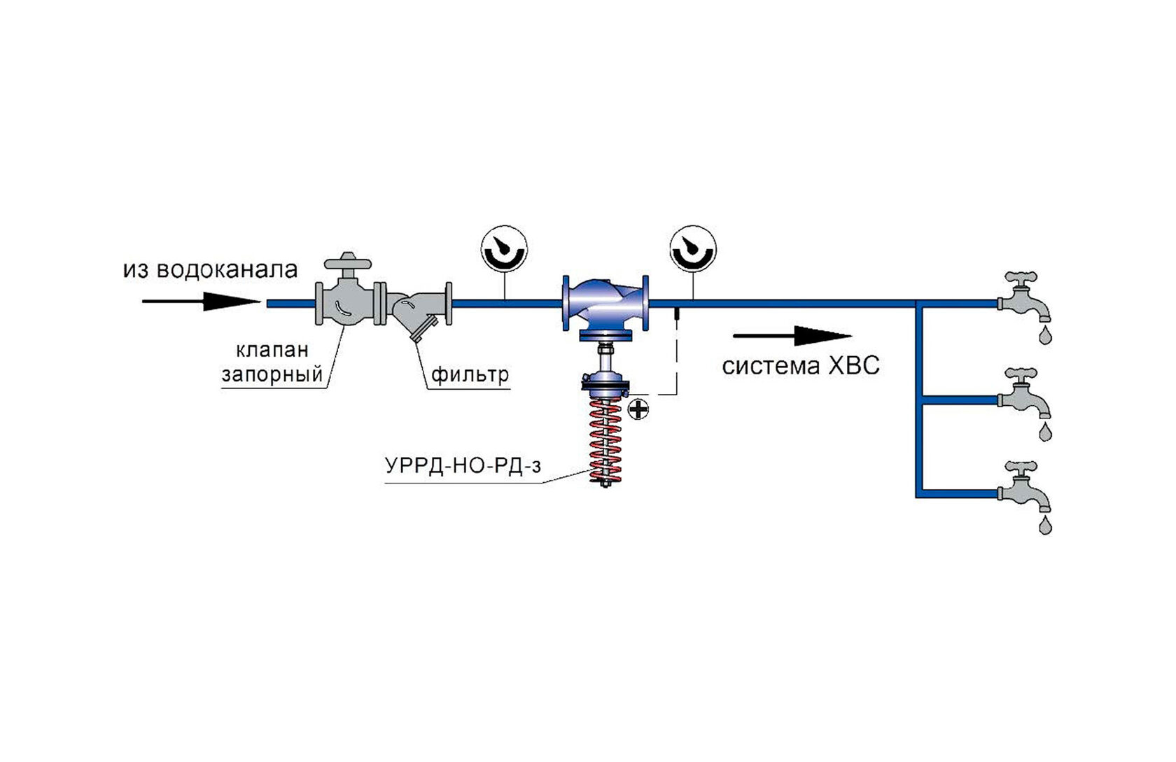 Промышленная установка