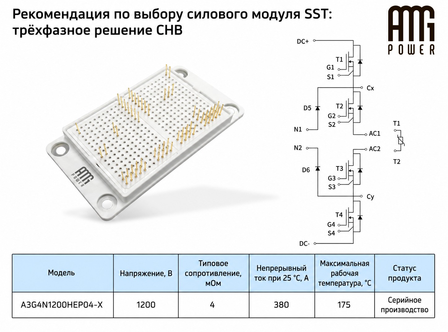 Рекомендация по подбору силового модуля SST