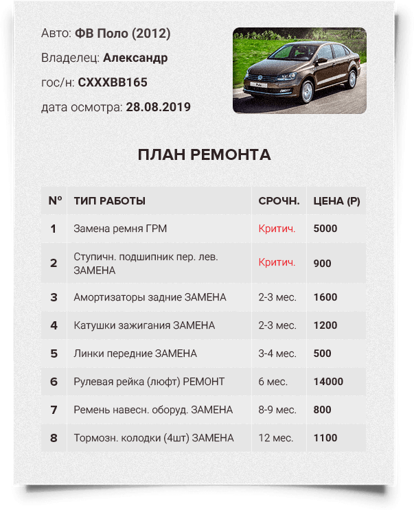 Ауди сервис екатеринбург