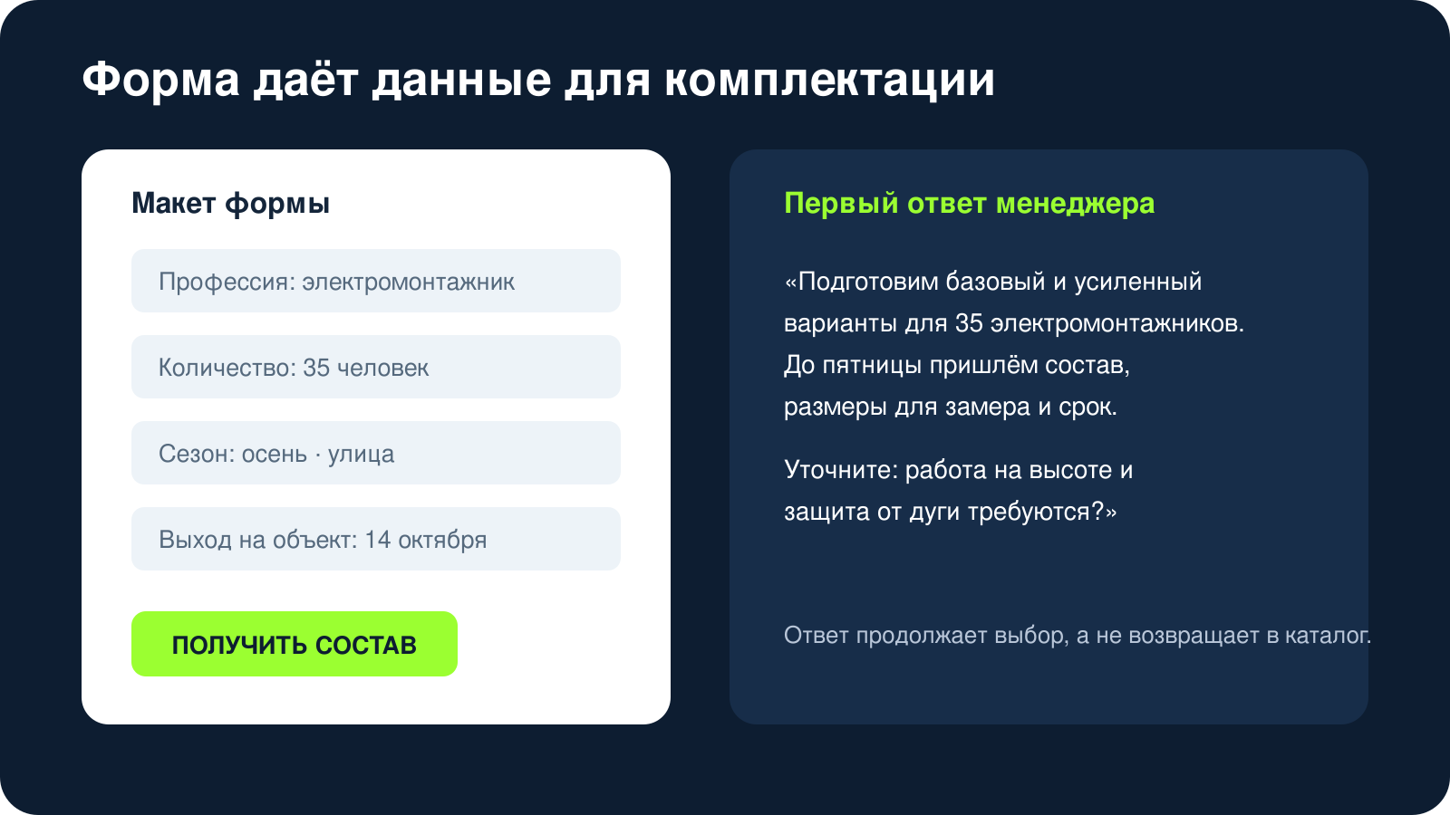 Макет формы и первого ответа менеджера