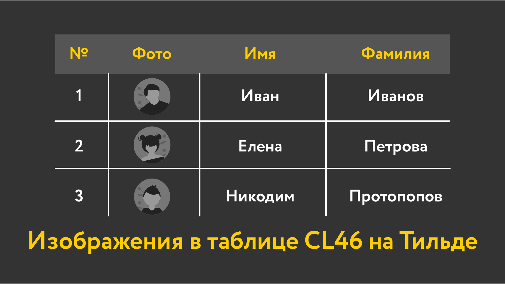 Как добавить картинку в тильде