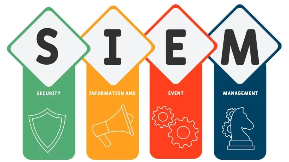 Отечественные SIEM, DLP, SOC-решения: что предлагают разработчики?