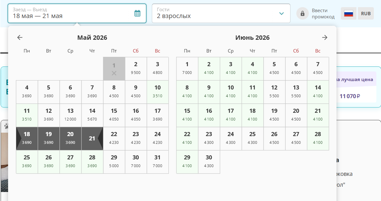 Календарь доступности номеров отеля