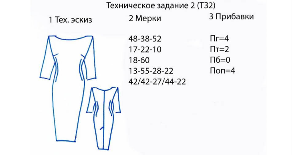 Выкройка Элена эластичные бразилиана с круж спинкой+ИНСТРУКЦИЯ