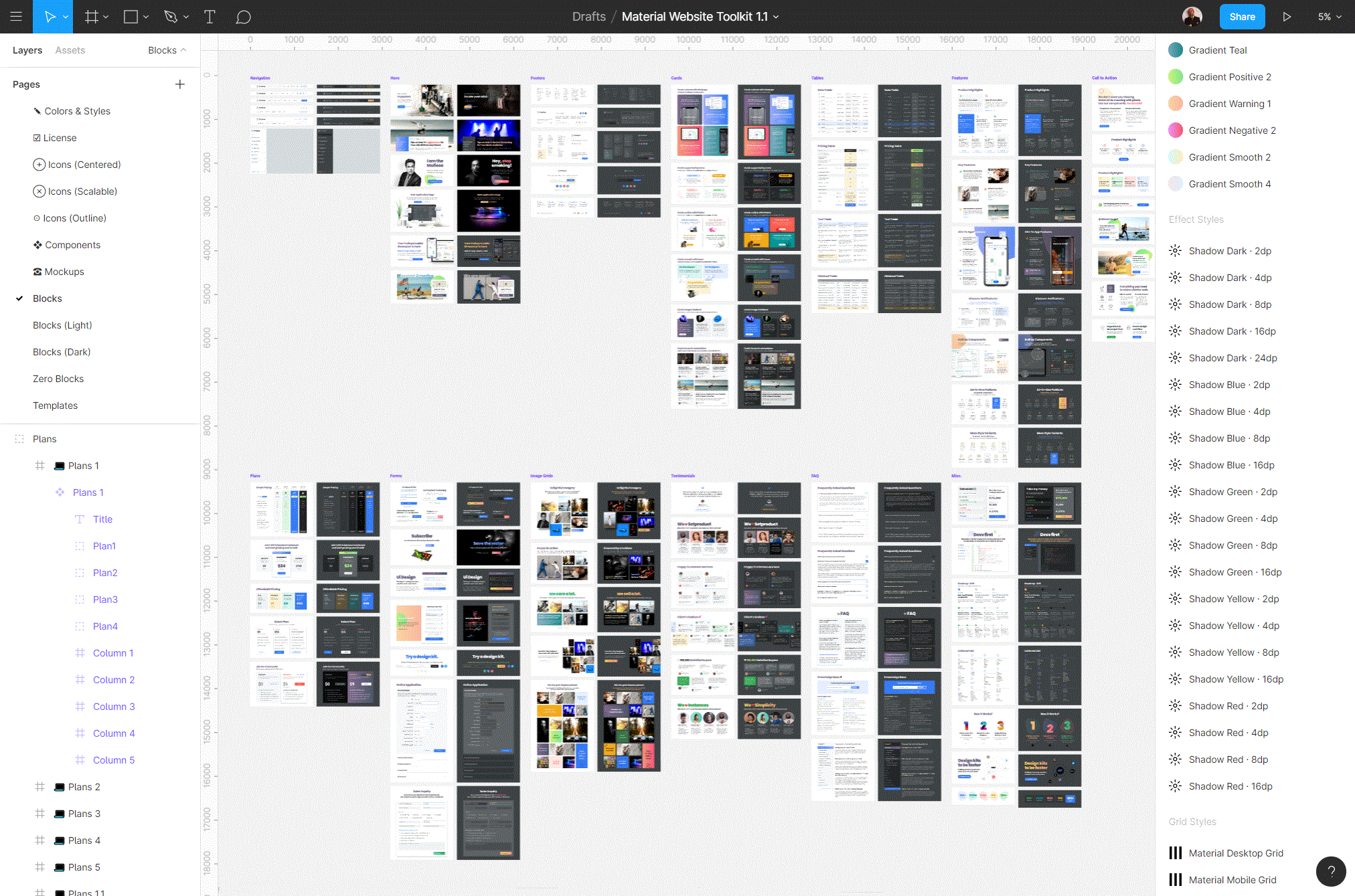 Design System Figma Template prntbl concejomunicipaldechinu gov co