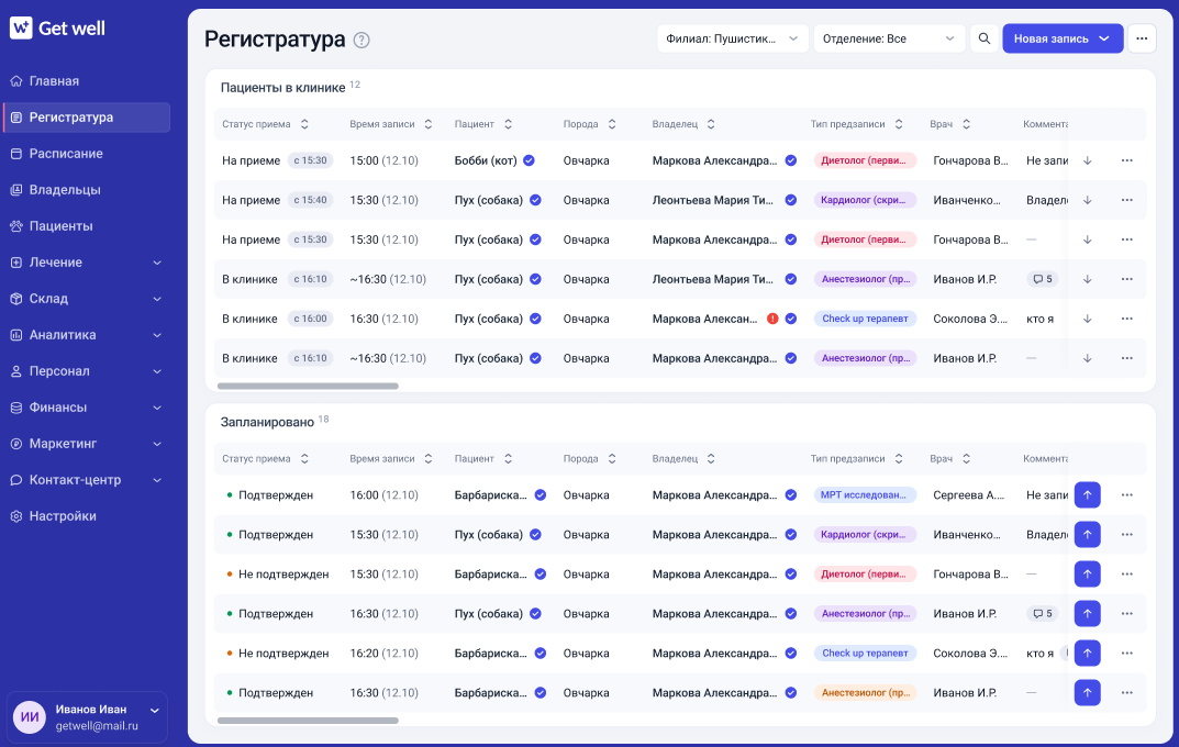 Регистратура GetWell: пациенты в клинике и запланированные визиты