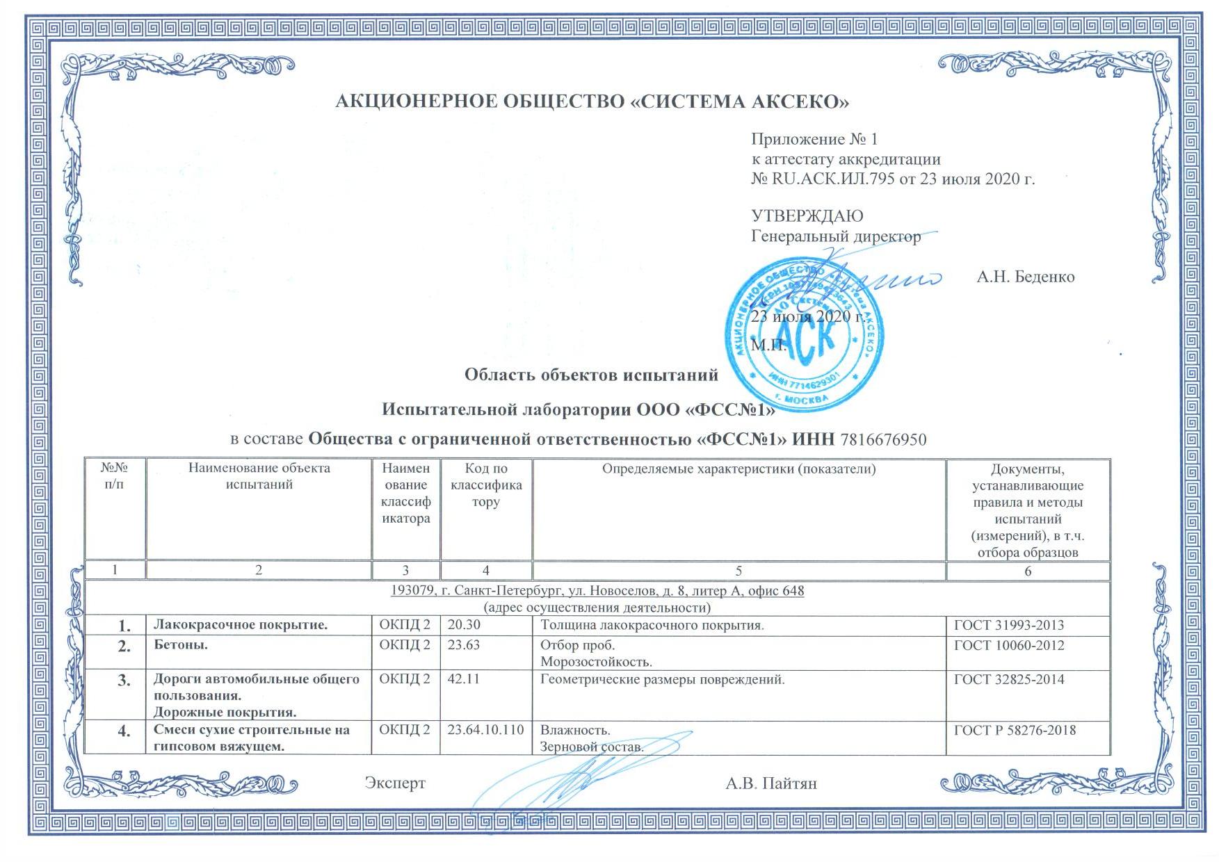 Область аккредитации испытательной. Протоколы испытаний аккредитованной лаборатории. Область аккредитации лаборатории. Протоколы строительной лаборатории.