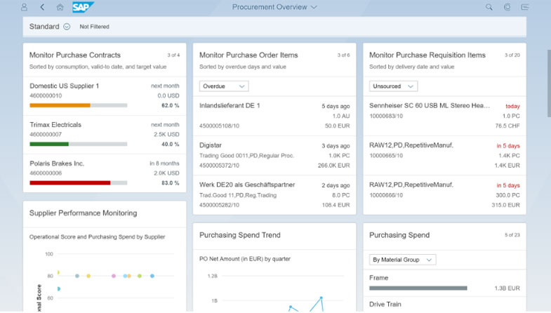 UX Best Practices for ERP Systems | Aspirity