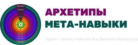 Архетипы и развитие мета-навыков