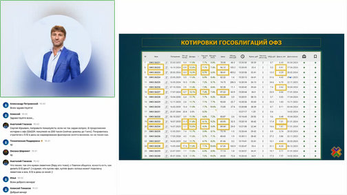 ОБЛИГАЦИИ. Инвестиции на бирже!