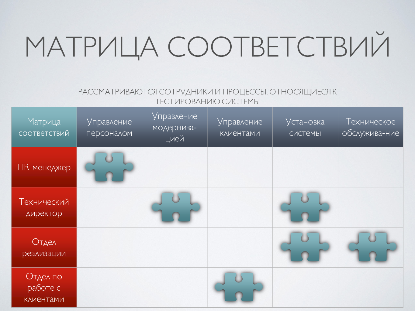 Реализация 2 программа