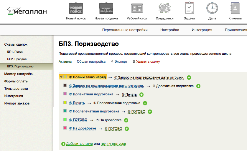 Мегаплан управление проектами