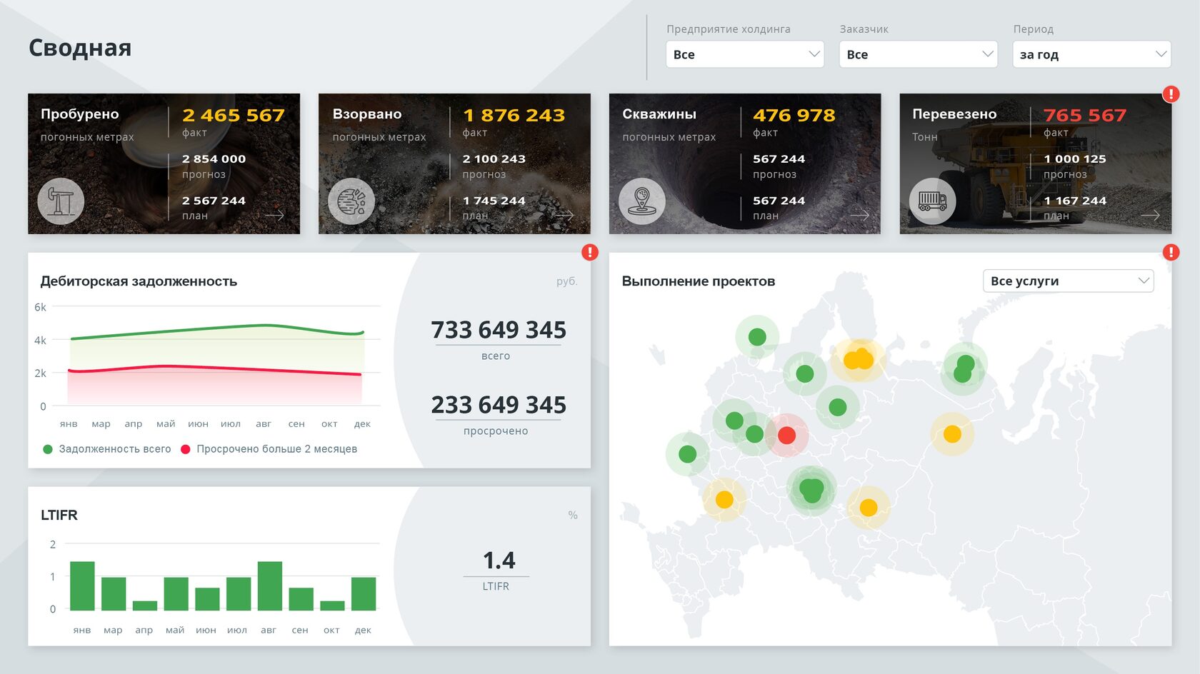 Интеграция AIT PLM с CAD/САПР