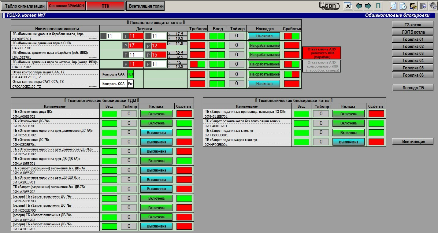 SCADA-система "Текон"