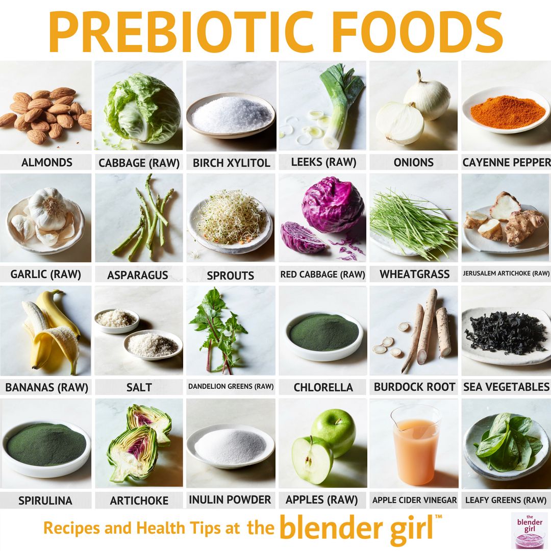 СС1 - неделя 4 - Здоровый кишечник