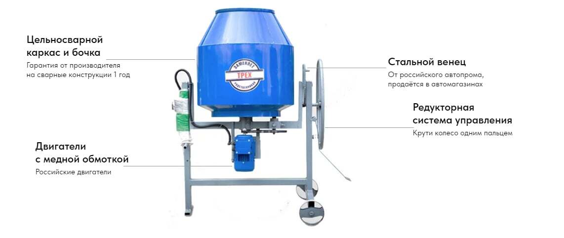 Устройство бетономешалки: из чего состоит, принцип работы – ASAN