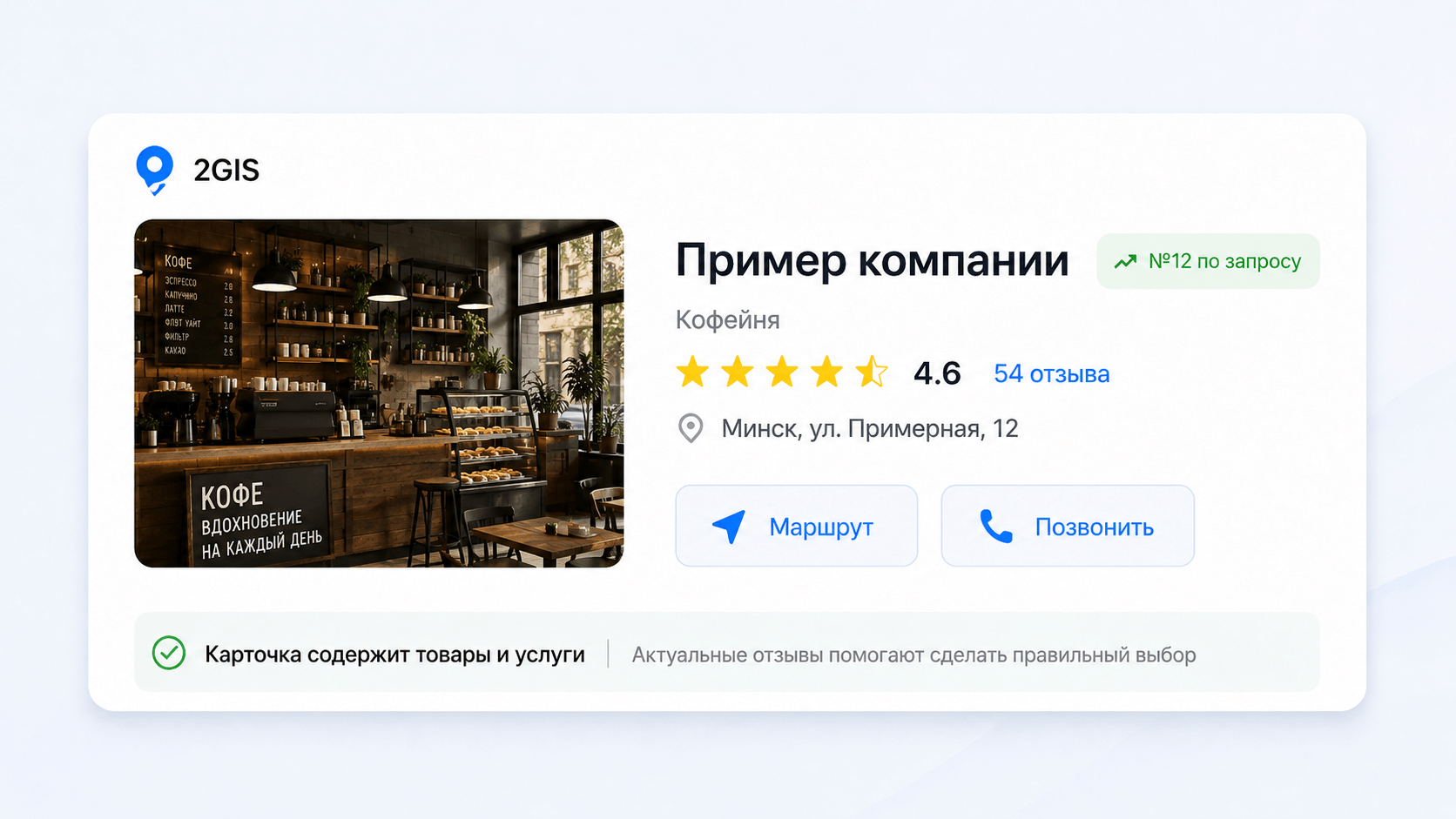 Пример анализа карточки 2GIS