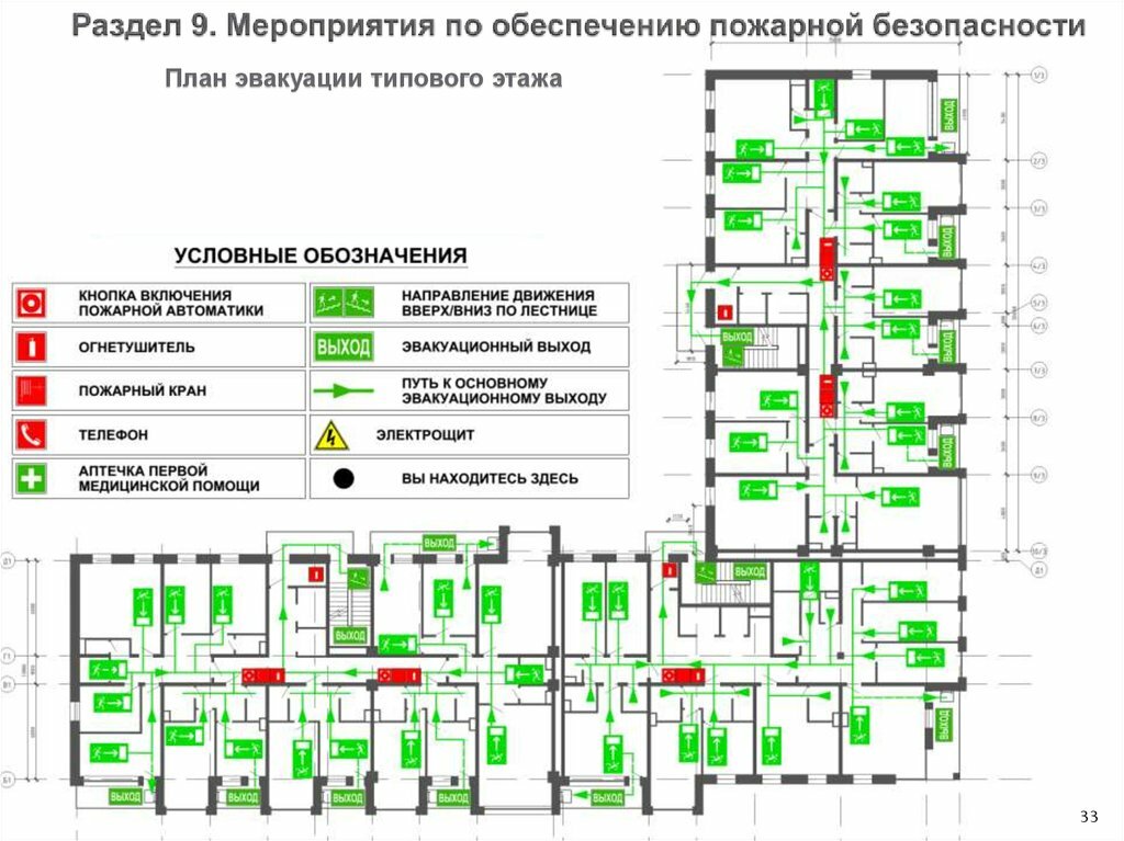 Проектная документация по пожарной безопасности образец