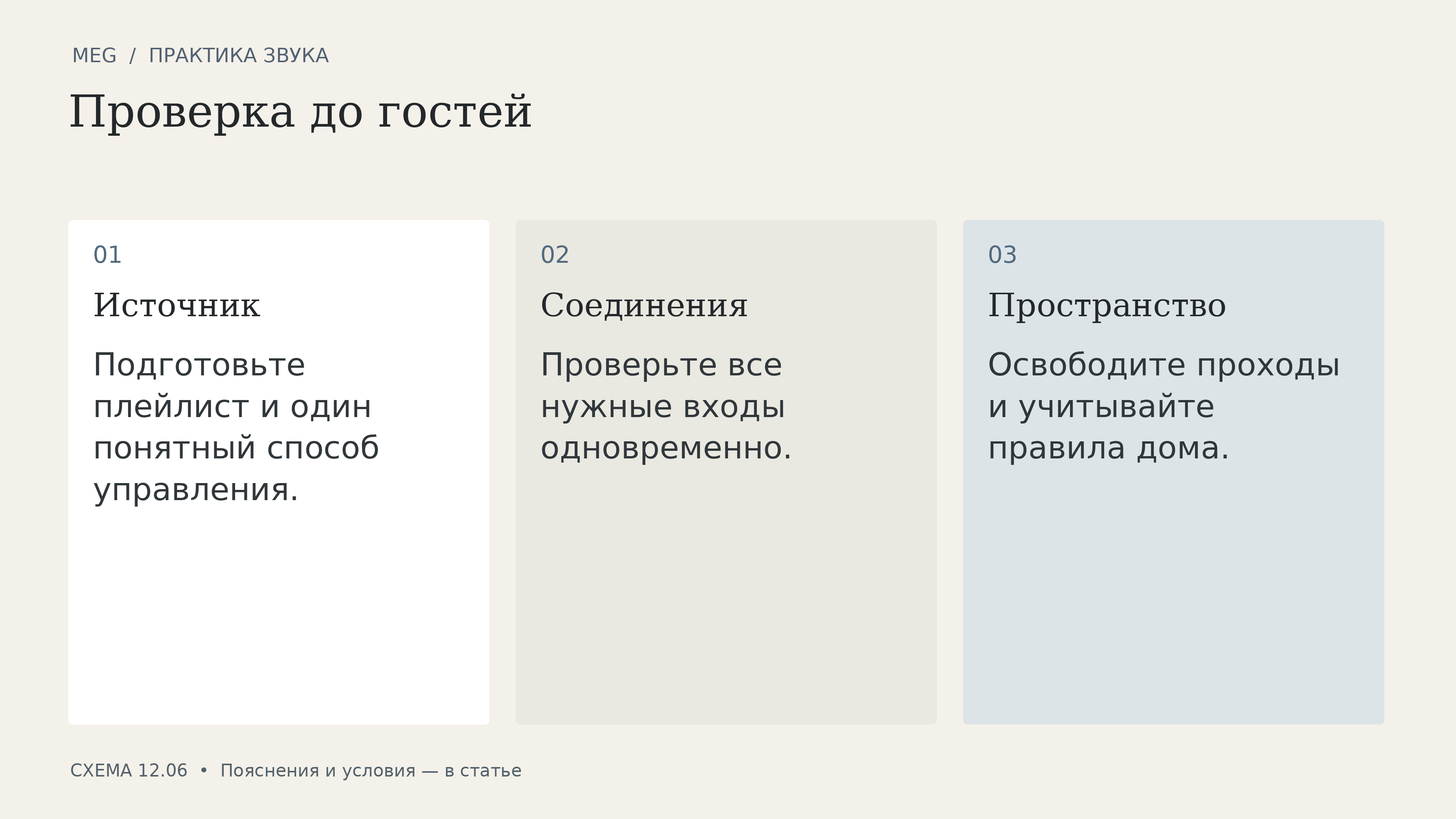 Проверка до гостей: источник, соединения, пространство