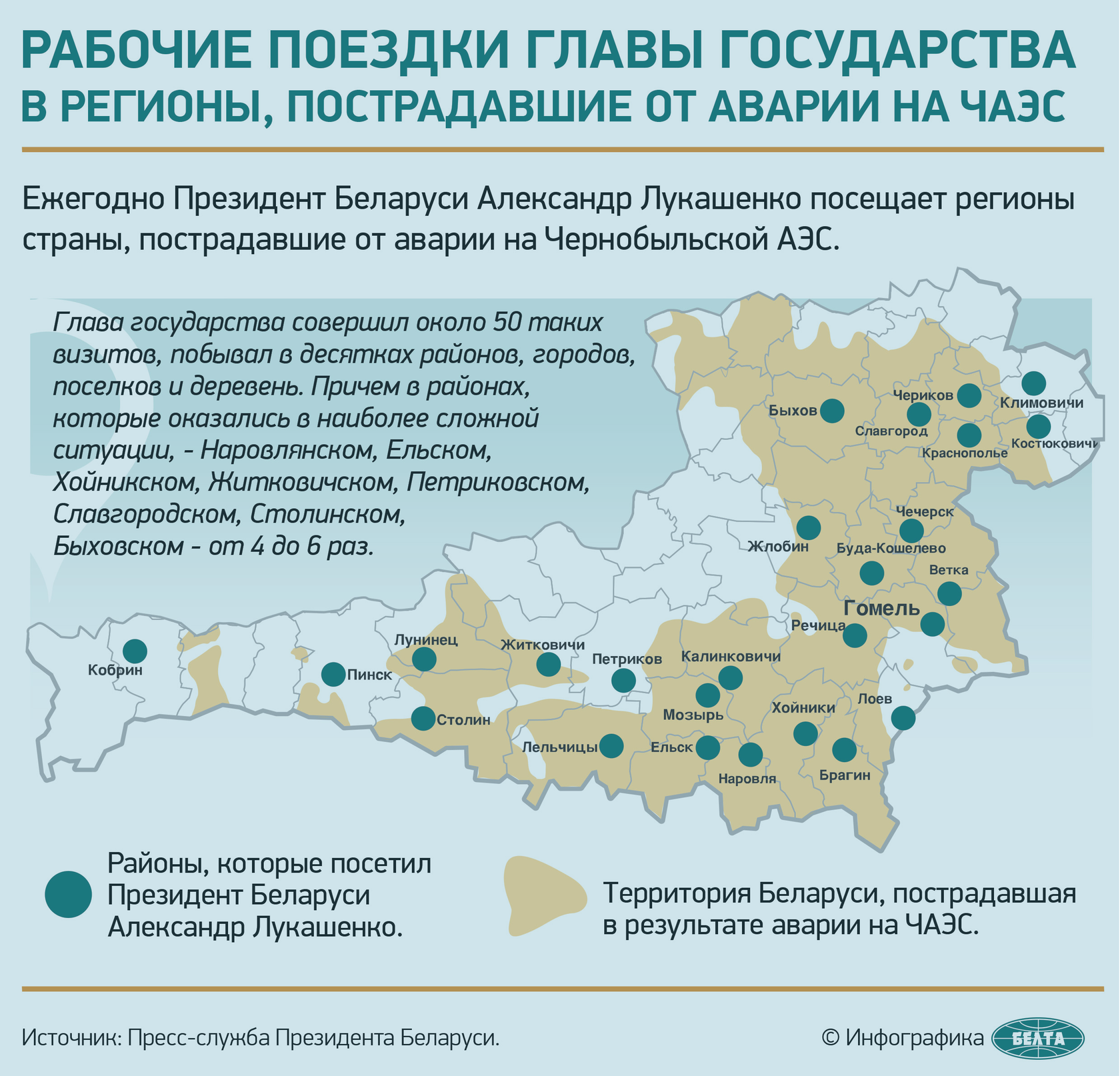 Проект чернобыль 35 лет спустя