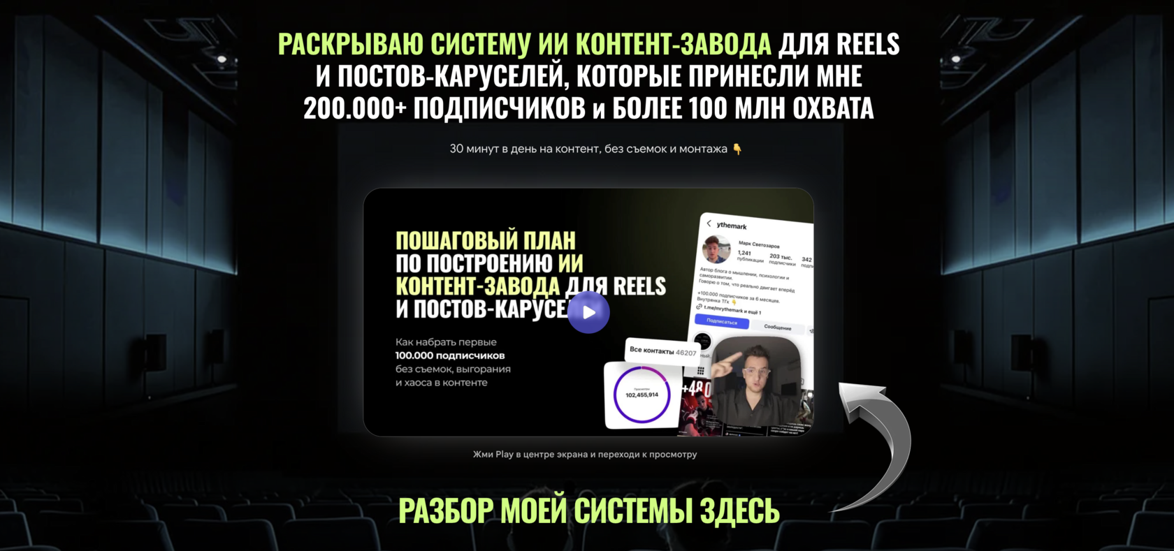 Разбор системы ИИ-контент-завода
