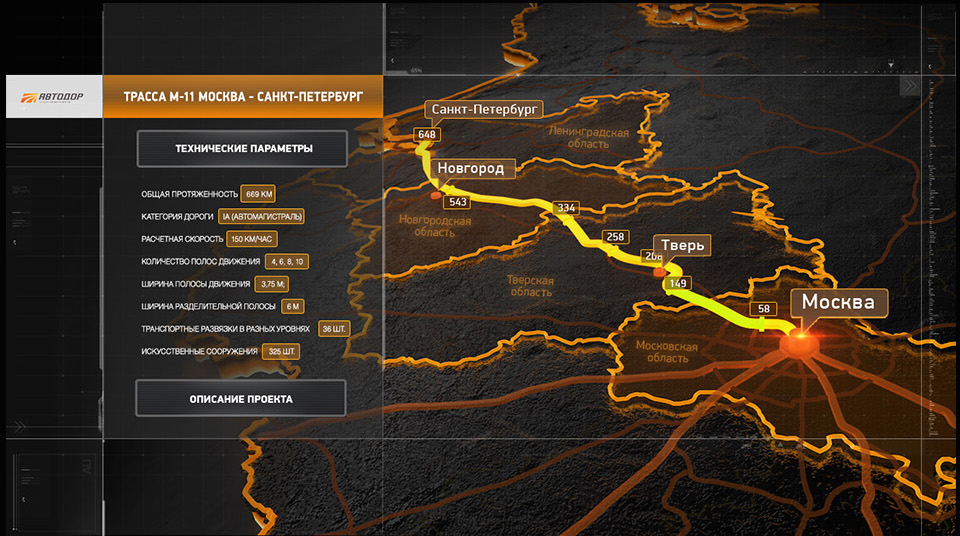 Автодор карта дорог
