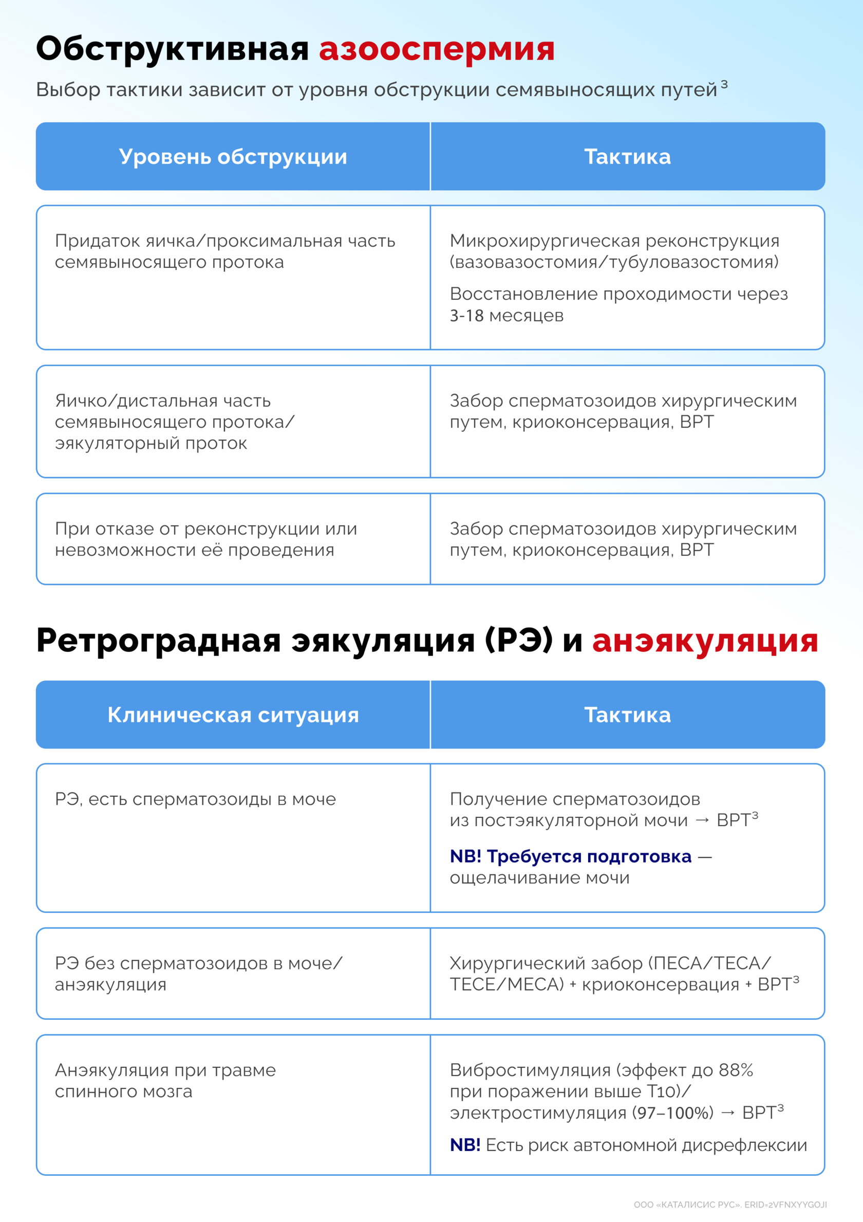 Лист А4 2